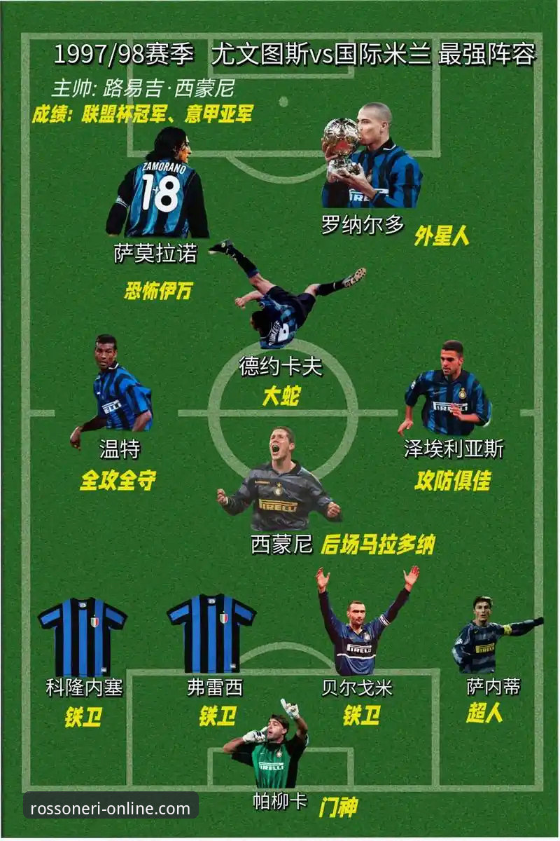 深度揭秘：2026赛季米兰球队阵容最新版本背后的战术革新