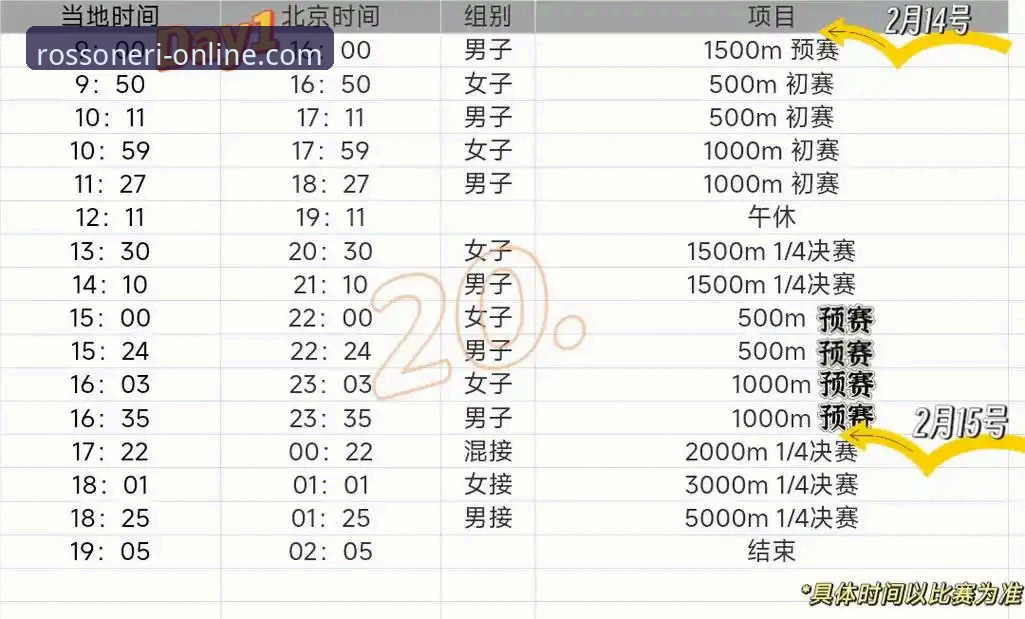 如何选择最适合你的米兰赛程表？