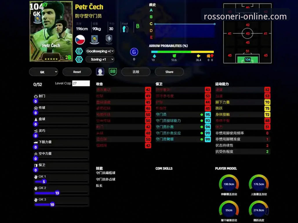 战术拼图缺失 vs 平台信息优势：如何深度解析阿根廷世界杯前折损锋线新星